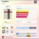 Burberry London women edp 100ml thumbnail