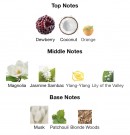 Gucci Flora Gorgeous Magnolia edp 100ml thumbnail